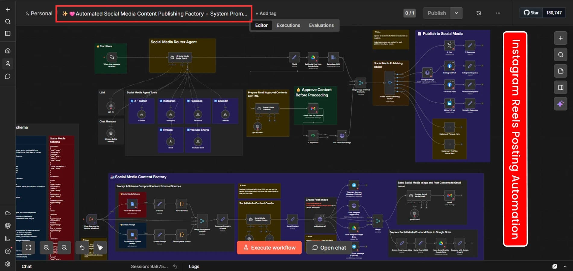 Instagram auto-posting workflow shown in the n8n editor