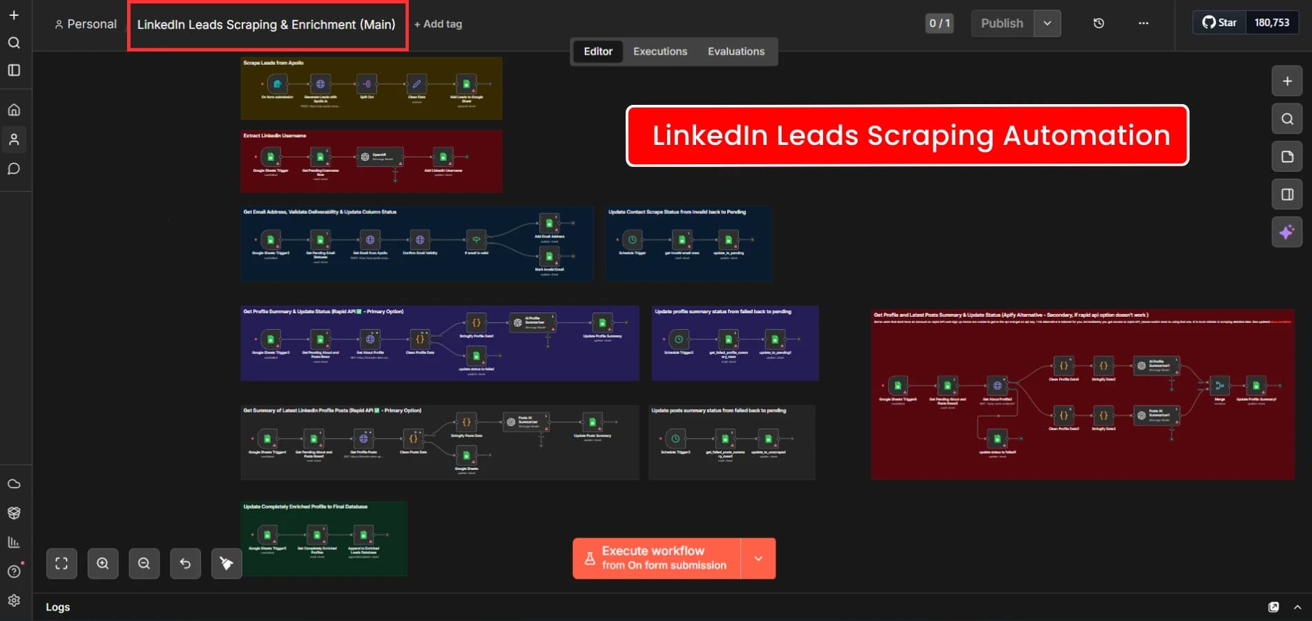 LinkedIn lead scraping workflow shown in the n8n editor