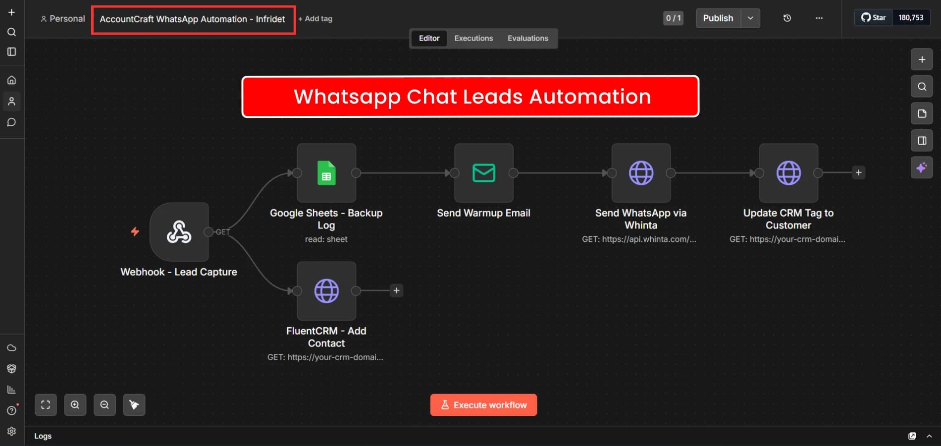 WhatsApp chat leads workflow shown in the n8n editor